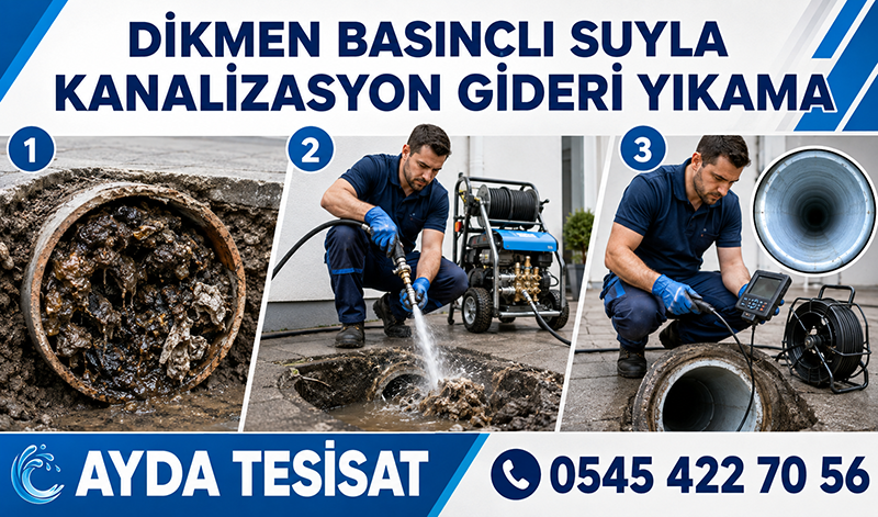 Basınçlı Gider Borusu Yıkama Neden Gereklidir