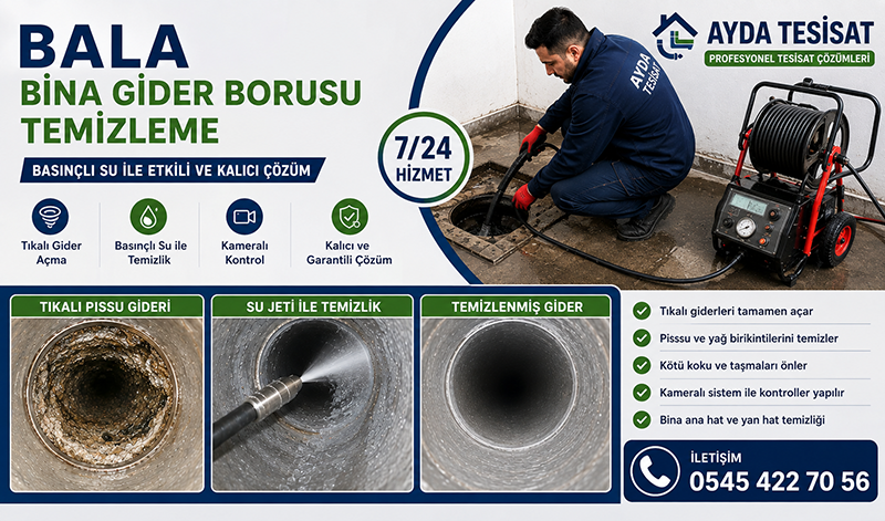 Basınçlı Su ile Gider Borusu Temizleme