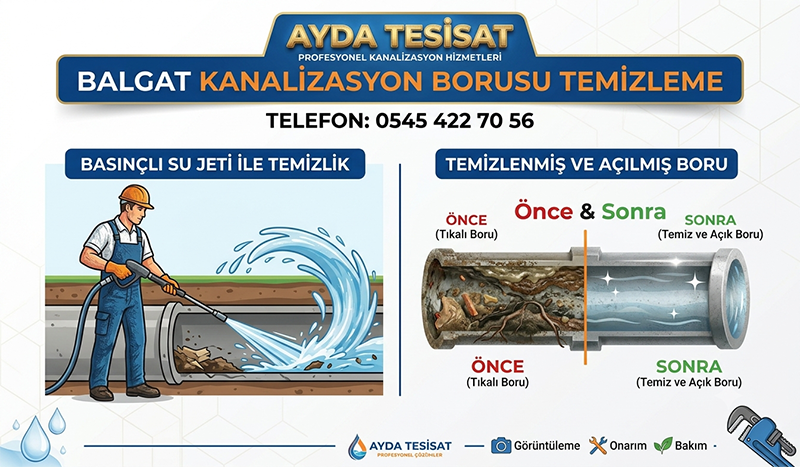 Basınçlı Su ile Gider Borusu Yıkama