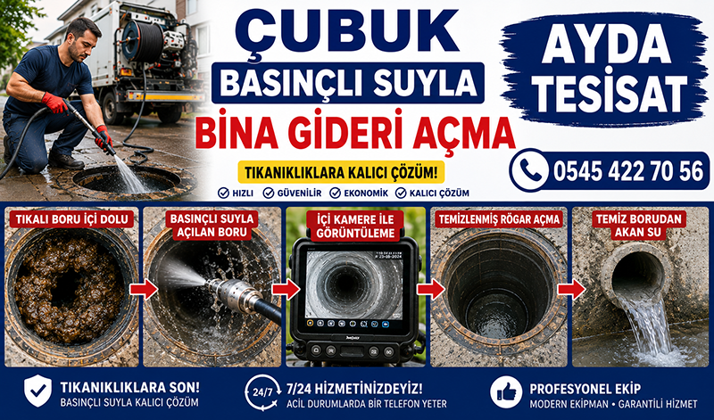 Basınçlı Suyla Gider Açma Nedir