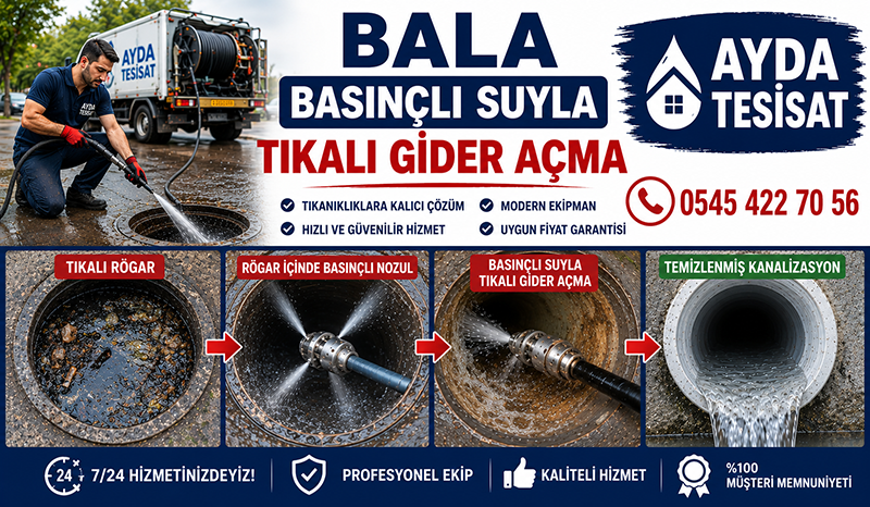 Basınçlı Suyla Kanalizasyon Açma