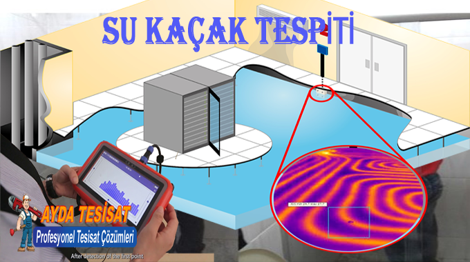 Beytepe Su Kaçağı Tespiti