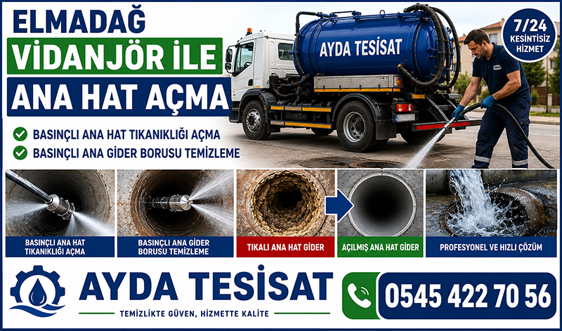 Elmadağ Kanalizasyon Açma