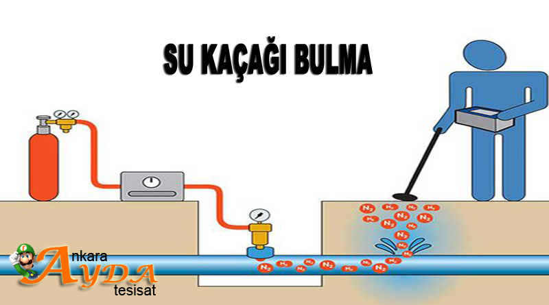 Etlik Kırmadan Su Kaçağı Tespiti