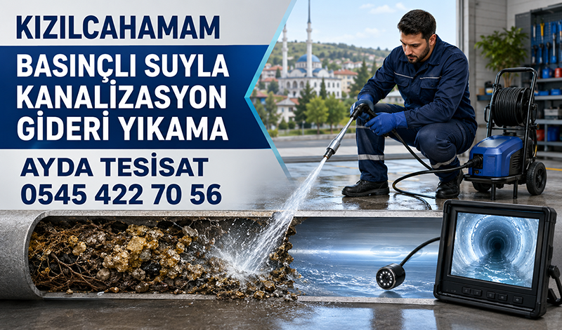 Gider Borusu Yıkama Ve Görüntüleme