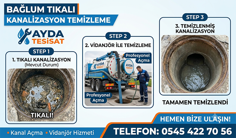 Kanalizasyon Bakım ve Temizleme Hizmeti