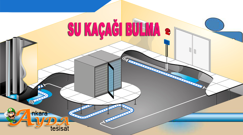 Lalahan Kırmadan Cihazla Su Kaçağı Bulma