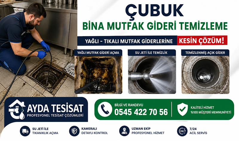 Mutfak Gideri Kamera ile Görüntüleme
