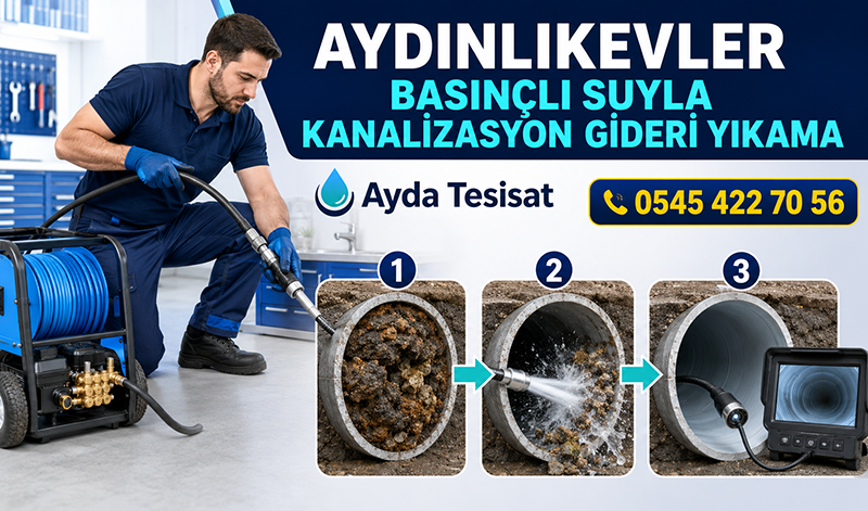 Mutfak Giderinden Ana Kanala Ulaşan Yağ Birikintilerinin Temizlenmesi