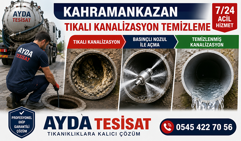 Rögar ve Kanalizasyon Temizleme