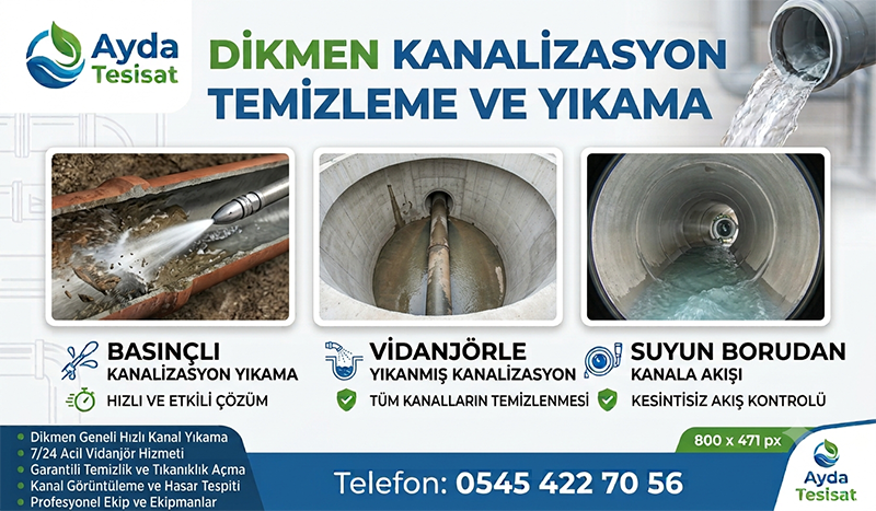 Su Jeti ile Kanalizasyon Temizleme