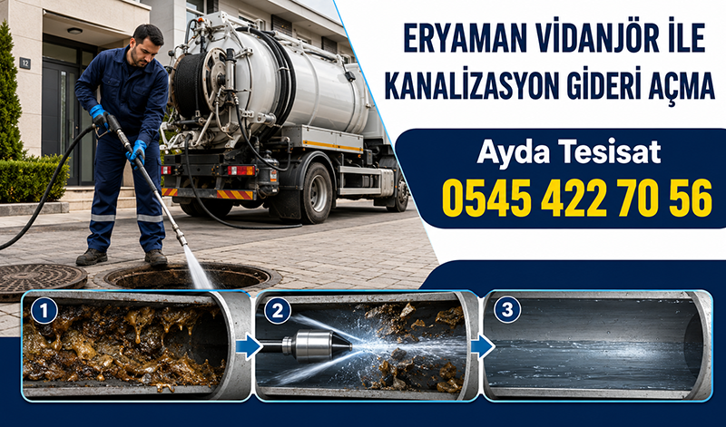 Tıkalı Kanal Açma Çalışması Nasıl Yapılır