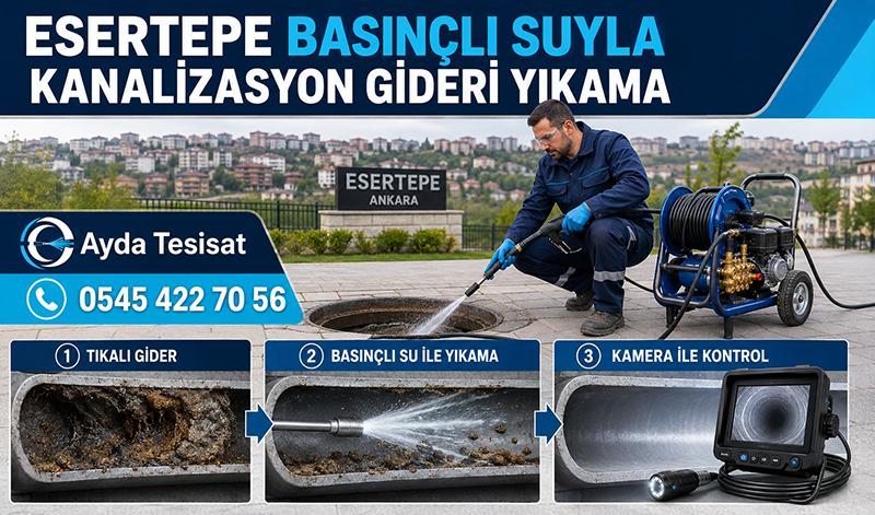 Tıkalı Kanalizasyon Borusu Açma Ve Temizleme