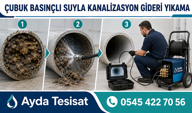 Tıkalı Kanalizasyon Temizleme Nasıl Yapılır