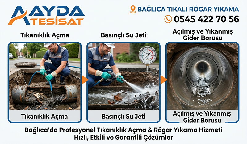 Tıkalı Pimaş Yıkama ve Temizleme