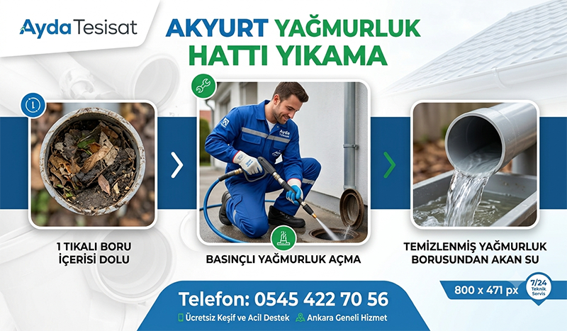 Akyurt Yağmurluk Gideri Yıkama